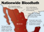 Death Toll for Americans Soars in Mexico